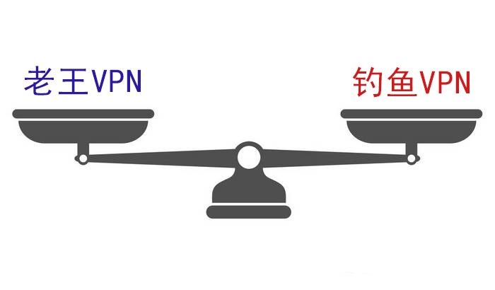 老王 VPN 钓鱼